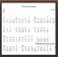 Not Angka Menanam Jagung Sekitar Musik