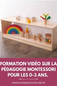 Tout Savoir Sur La Pedagogie Montessori Pour Les 0 3 Ans Enfance Joyeuse Pedagogie Montessori Montessori Pedagogie