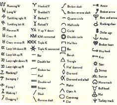Check spelling or type a new query. 16 Cattle Brands Ideas Cattle Brands Cattle Horse Brand
