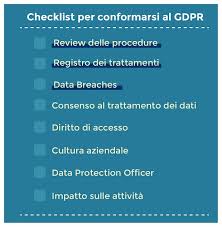 Come Il Gdpr Impatta Sullo Sviluppo Di Siti E App