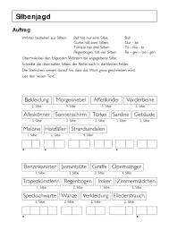 Haufigste Suchbegriffe