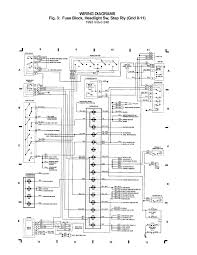 May some one tell me where is the fuel pump relay located? Volvo 240 Fuel Pump Wiring Diagram Wiring Diagram Direct Bounce Pipe Bounce Pipe Siciliabeb It