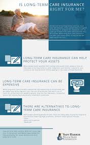 How to protect your assets from nursing home expenses. Asset Protection Syracuse Do I Need Long Term Care Insurance