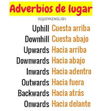 Pin De Rashidin En English En 2020 Aplicaciones Para Aprender Ingles Como Aprender Ingles Basico Adverbios En Ingles