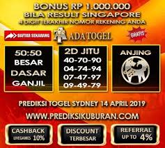 Prediksi Angka Jitu Bocoran Sidney Hari Ini 14 April 2019 15 Agustus 19 Juni Sydney