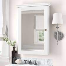 ( 2.5 ) out of 5 stars 2 ratings , based on 2 reviews current price $215.99 $ 215. The 11 Best Medicine Cabinets Of 2021