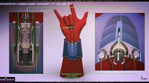Lots of pretend battle toys to choose from. Spider Man Ps4 Web Shooter Drawing Novocom Top