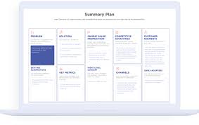 The telephone enjoyed a long run of dominance in voice communication for business since its invention in 187. Create Your Business Plan Yahoo Small Business