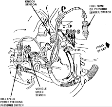 My 1990 300sl with only 100,000 miles had both bushings missing! I Need To Locate The Vehicle Speed Sensor That Is Located Somewhere On The Transmission On A 93 Olds Cutlass Ciera The