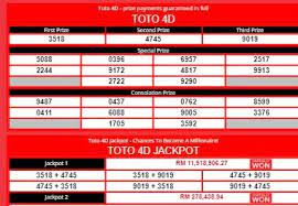 Sports Toto 4d Jackpot Latest Live Result Today For Nov 1 2020