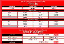 If you want to use your date of birth to bet in the 4d lottery in malaysia such as toto, sports toto, magnum, da ma cai and more, take a look at the table below and check what is your lucky number and try it now to bet! Sports Toto 4d Jackpot Latest Live Result Today For Nov 1 2020