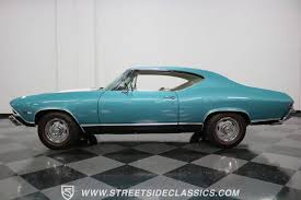 Image result for Tuerkis 1968 Fleet