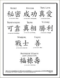 Popular chinese animal name tatoos. Simple Chinese Tattoo 2020