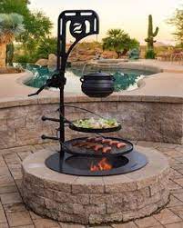 This is mostly true if you don't know what features to prioritize in your selection. Markus Horkko Markushrkk Profiili Pinterest