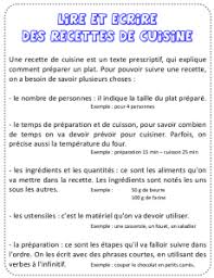 Lire Et Ecrire Des Recettes De Cuisine Lire Et Ecrire Des Recettes De Cuisine