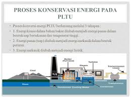Syarat masuk smp berdasarkan aturan kemendikbud. Pltu Pembangkit Listrik Tenaga Uap Nama Kelompok 1 Bangkit Wirawan Surya Baihaqi Anwar Khoirul Anas Andika Ppt Download