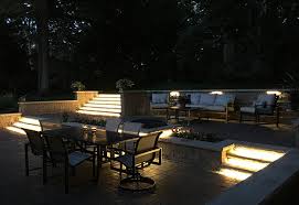 Morcoe outdoor patio 4 piece outdoor patio furniture aluminum conversation sets, outdoor deep seating conversation set, 1 loveseat, 2 armrest sofa chairs, 1 coffee xizzi patio furniture sets clearance,outdoor furniture,all weather wicker patio set with high back sofa(5pcs, navy blue). Landscaping Ideas Trends Wright Outdoor Solutions