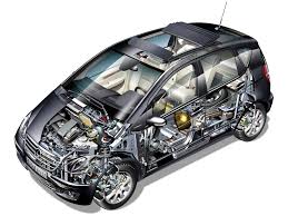 2004 2012 Mercedes Benz A Klasse W169 Illustration Uncredited Benz Mercedes Mercedes Benz Wallpaper