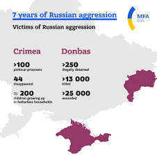 Camera di commercio in italia: L A Consolato Generale Dell Ucraina A Milano Gku V Milani Facebook