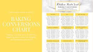 Baking Conversions From Cups To Grams For Baking Ingredients