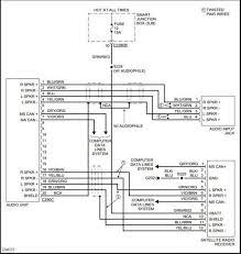 Shut my truck off one day an my trucks warning lights stayed on and drained my battery. 1997 Ford Explorer Wiring Diagram Ford Ranger Ford Explorer Ford Explorer Xlt
