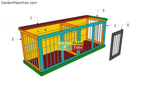Outdoor dog kennels (38) sort by: Double Large Dog Kennel Free Diy Plans Gardenplansfree