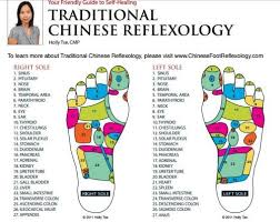 Chinese Reflexology Chart Reflexology Foot Reflexology