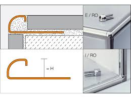 Please choose your country or language to be directed to the website of the. Schluter Rondec E Dekorprofil V2a 2500x6 Mm Gotz Moriz Fliesenprofile