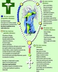 Oración sanadora arcángel rafael, sanación de la oración a san rafael, taza religiosa católica, regalo de san rafael, dones de ángel guardián para los padrinos regalos espirituales arcángel rafael, rodéame con tu amor y energía sanadora. Pin En Oracion