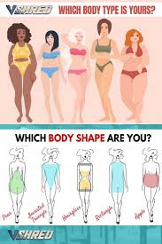 V Shred Is The Fastest Growing Fitness Nutrition And Supplement Brand In The World And Much Much Mo Fitness Motivation Quotes Inspiration V Shred Fitness Diet