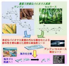 デンプンとセルロースから高強度の海洋生分解性プラスチックを開発 大阪大学と日本食品化工 Fabcross For エンジニア