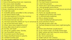 It covers the simple past tense, the simple present tense, and the simple future tense. F1ldaucwobdrm