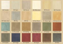 Tuscan Color Schemes Specialty Finishes Interior Wall