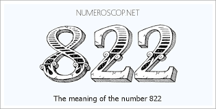 Meaning Of 1455 Angel Number Seeing 1455 What Does The Number Mean
