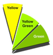 We did not find results for: Meaning Symbolism Of Colors In Art Color Psychology Meaning