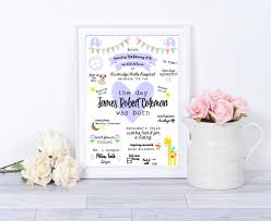 Your family and friends must be happy for you, and it is no different for us as colleagues. 20 Personalized Baby Gifts Customized Baby Boy And Girl Gifts