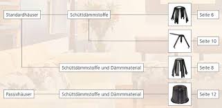 abstandshalter fur einbaustrahler spotclip hellermanntyton
