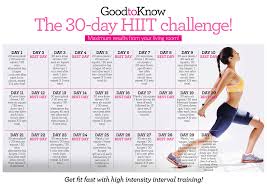 hiit workout challenge easy interval