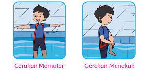 Jual buku tematik sd kelas 6 tema 1 2 3 4 5 6 7 8 9 revisi 2018 kota surabaya joy books tokopedia. Kunci Jawaban Tema 7 Kelas 2 Sd Halaman 102 103 104 105 106 Subtema 2 Pembelajaran 5 Halaman All Tribunnews Com