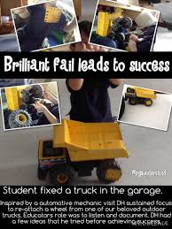 Whether you have a do it yourself project or just a simple oil change, whether you have us help, or let us do it for you, you can choose the level of service you want at the garage. Dramatic Play Garage Auto Repair Inspired By Play