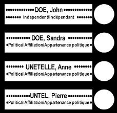 1802 Canadian Electoral System Pei Association For Newcomers To Canada