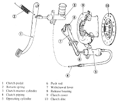 Pin On Illustration Diagrams And Products