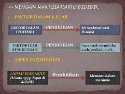 Berikut liputan6.com ulas etika menurut para ahli lebih jauh dari berbagai sumber, kamis (27/5/2021). Bab I Perlunya Pendidikan Bagi Manusia Ppt Download