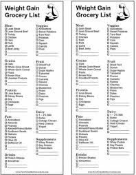Pin On Weight Loss Plans For Women