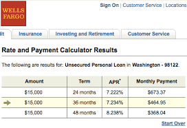 For $13,000 borrowed over 36 months at 11.99% apr, the monthly payment is $432. Wells Fargo Personal Loan Lending Club Has Better Rates