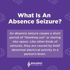 Image result for Absence Seizure