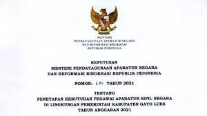 Sosialisme kebahagiaan dan keadilan untuk semua manusia harus dicapai dengan kerjasama. Rincian Formasi Cpns 2021 Pemkab Gayo Lues Ada Untuk Lulusan Sma Hingga 11 Formasi Jabatan Auditor Halaman All Serambi Indonesia