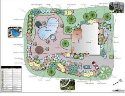 Getting Through The Winter Without Your Garden Landscape Design Software Landscape Design Program Landscape Plans