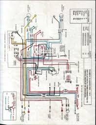 Everybody knows that reading kenwood wiring diagram free schematic is effective, because we can get too much info online from your reading materials. Chinese Dune Buggy Wiring Diagram Dune Buggy Motorcycle Wiring Electrical Diagram