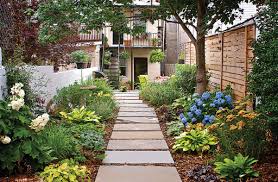 Pocket Gardens Pocket Garden Small Urban Garden Urban Garden